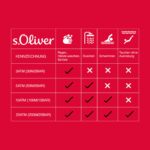s.Oliver Armbanduhr Damen Quarzuhr Analog, mit Silikon Armband, Silber, 3 bar Wasserdicht, Kommt in Uhren Geschenk Box